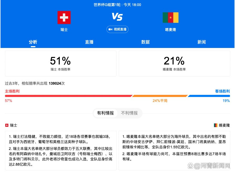 ”前瞻英联杯前瞻：切尔西VS纽卡斯尔联时间：2023-12-20 04:00切尔西上场比赛在主场2-0战胜谢菲尔德联，球队重回胜轨提升士气。